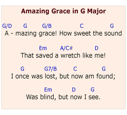 amazing grace simple guitar chords